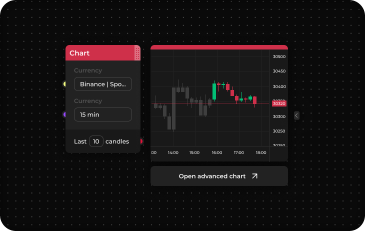 Exchange node