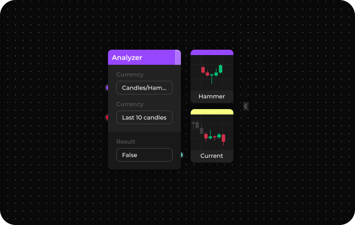 Pattern node